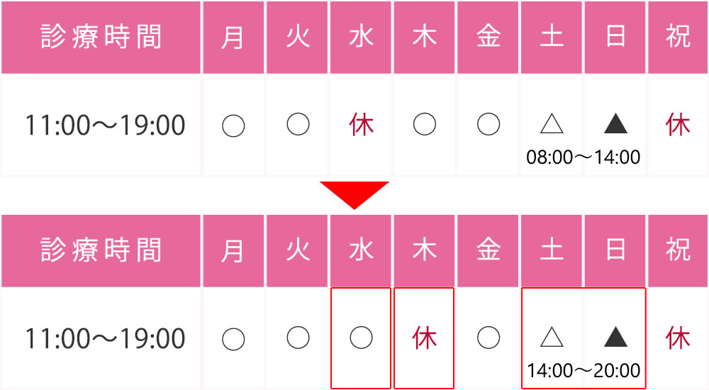 2020年10月より一部診療日・診療時間が変わります