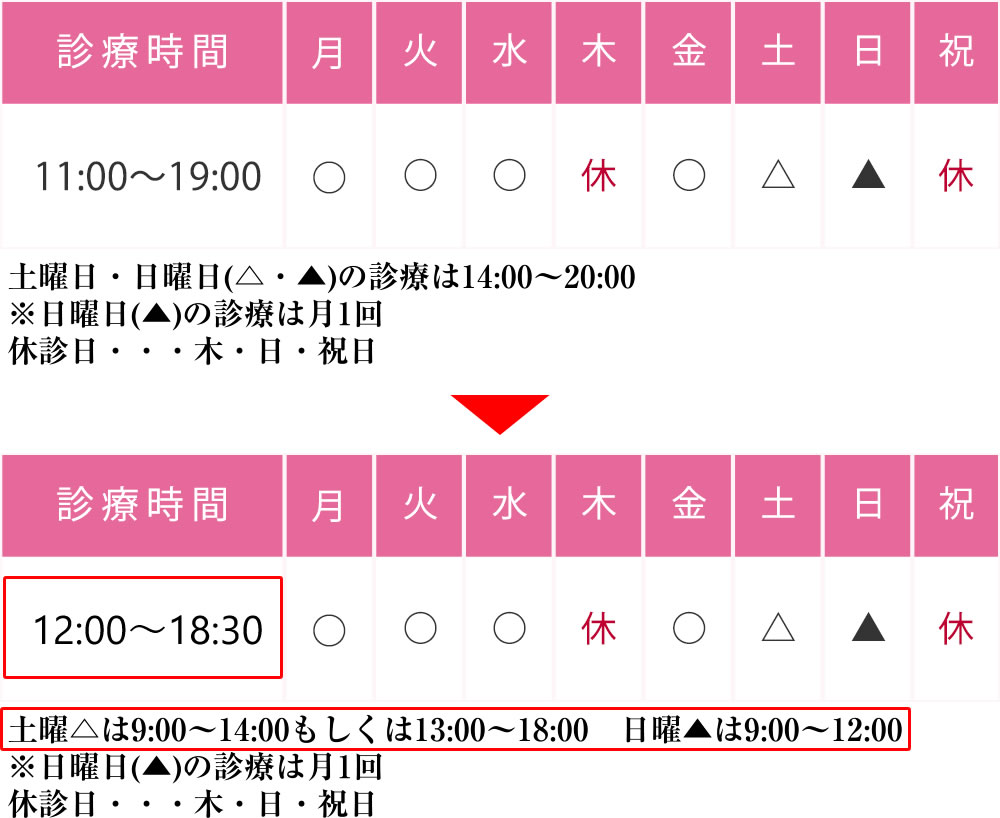 2022年1月より一部診療時間が変わります